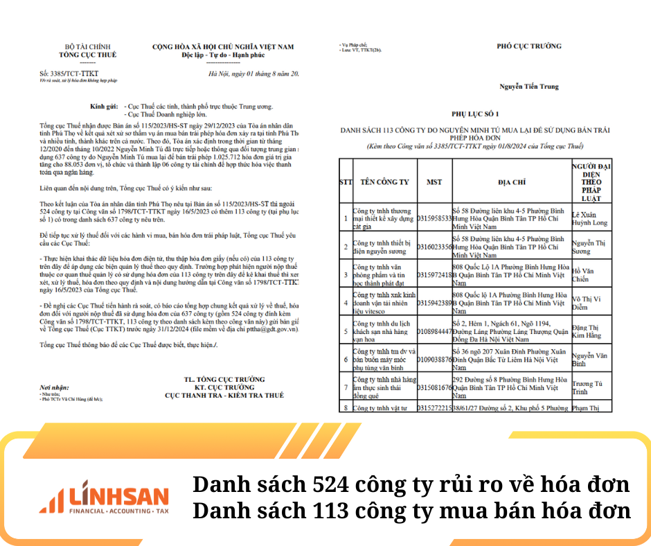 Toàn Cảnh Về Hóa Đơn Tài Chính: Quy Định, Loại Hình và Công Nghệ Hiện Đại